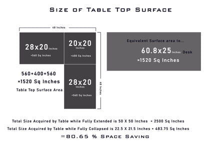 Foldomatix Multipurpose L-Shaped Height & Angle Adjustable Desk | WorkStation, Compact, Space-Saving, and Ergonomic Desk with Adjustable shelves and Adjustable Keyboard Tray